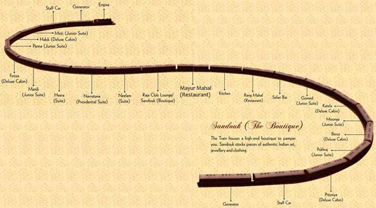 train map